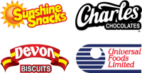 Associated Brands Guyana Inc.